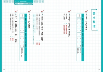 大学受験ムビスタ『大学受験ムビスタ 八澤のたった6時間で古典文法