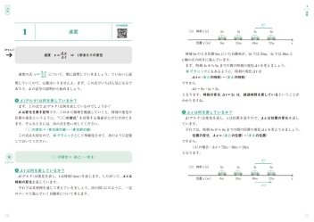 秘伝の物理 大学入試で点が取れる授業動画付き 物理のインプット講義 