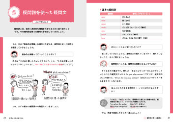 英文法 中学・高校6年分を1冊でやさしく学べる英文法』 ｜ 学研出版サイト