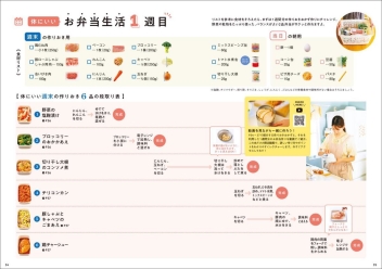 体にいい！朝ラク作りおき弁当 たった２品つめるだけだから簡単！ 野菜