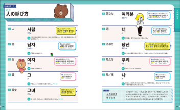 ｌｉｎｅ ｆｒｉｅｎｄｓ 語学ブック はじめての韓国語単語帳 学研出版サイト