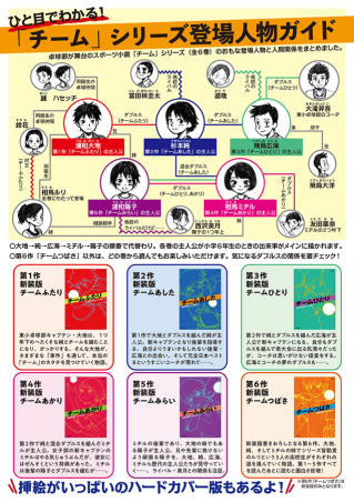 学研の新 創作 チームふたり 学研出版サイト