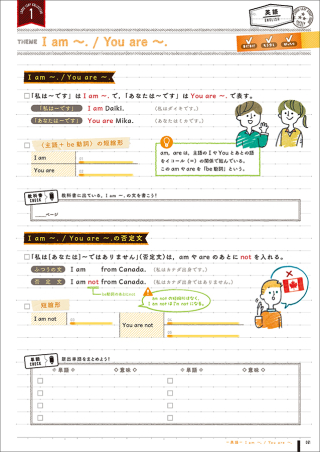 ルーズリーフ参考書 中１ ５教科 改訂版 中学１年生の５教科をまとめて整理するルーズリーフ 学研出版サイト