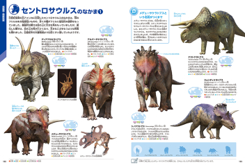 学研の図鑑ｌｉｖｅ ライブ 恐竜 新版 学研出版サイト